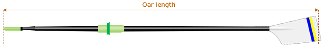 length of the oar